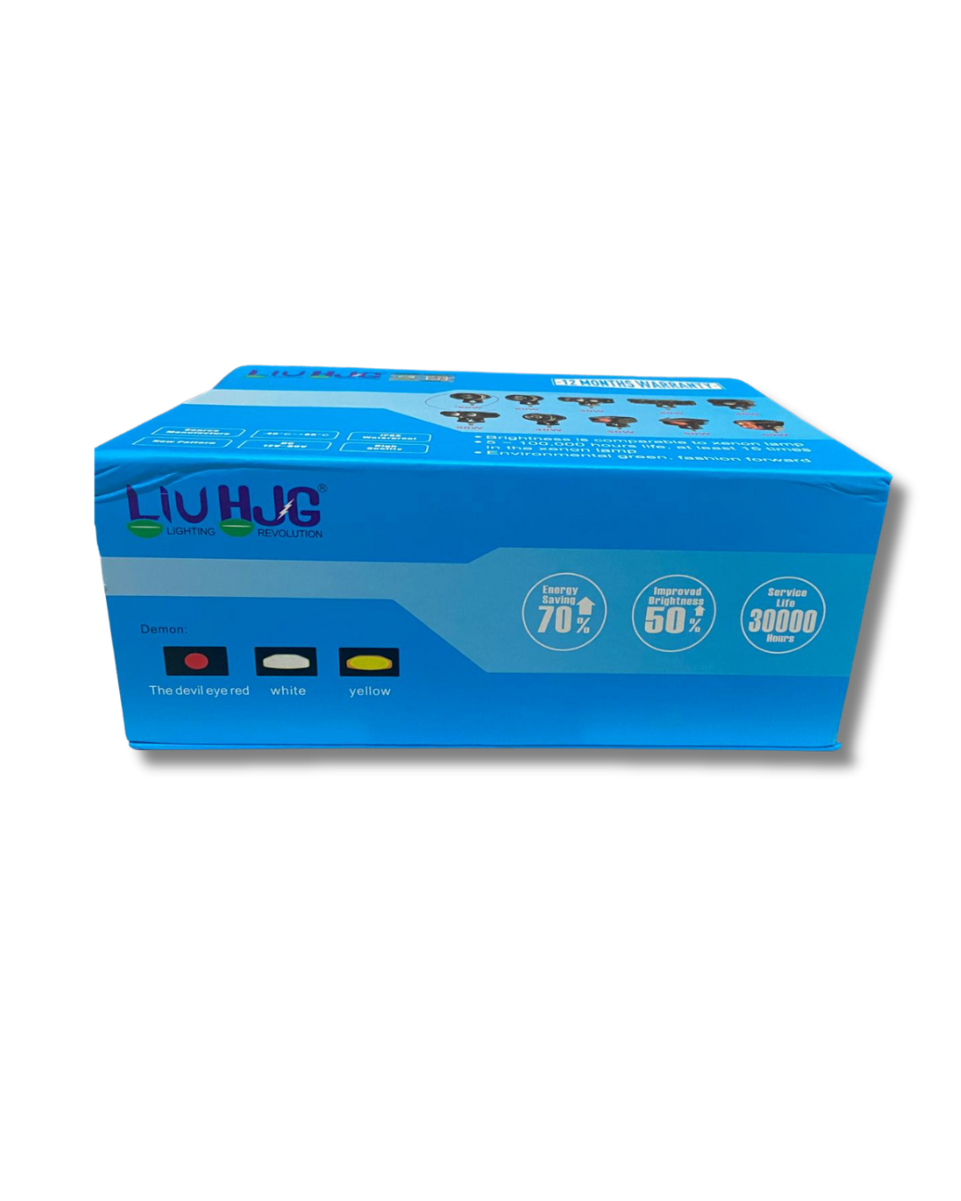 LIU HJG Dual LED Projector Fog Light (High Power)