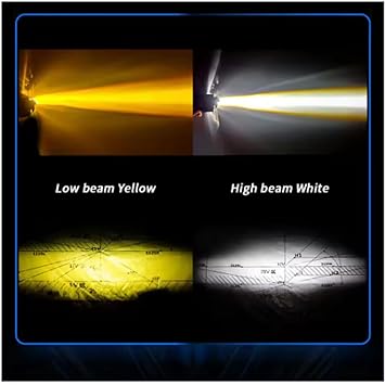LIU HJG 8-Lens LED Fog Light with Yellow Filter & Switch – Complete Motorcycle Lighting Kit